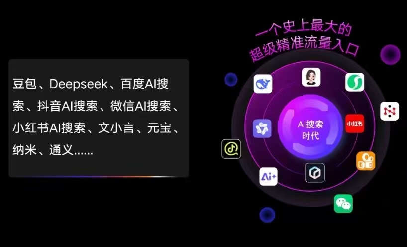 桃园AI智能推广新玩法，抢占搜索时代免费精准客源