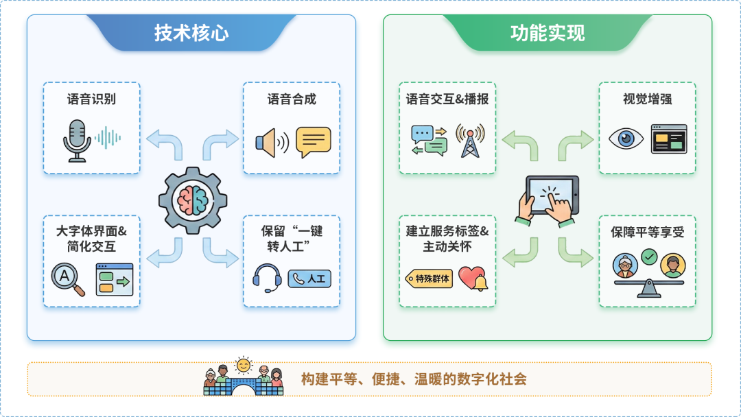 桃园AI生态｜多AI智能体GEO优化全流程：从内容创作到发布实操指南