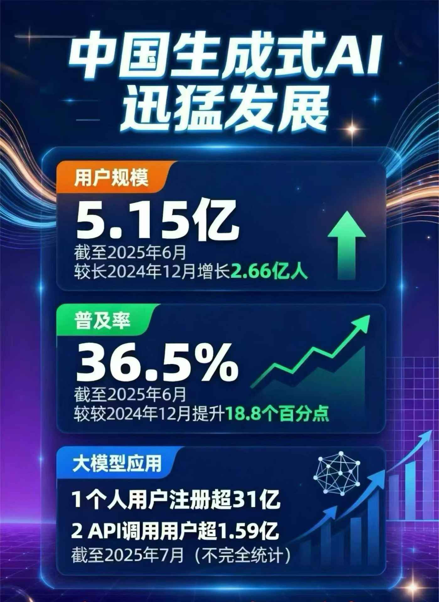 桃园豆包GEO优化是什么？内容创作核心逻辑解析